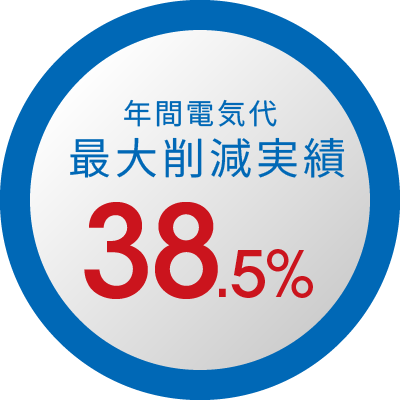 年間電気代 最大削減実績38.5%