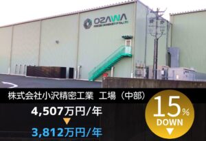 中部電力の高圧電力を見直し、年間695万円削減見込｜製造業の電気料金見直し事例