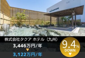 温浴宿泊施設の電気代削減見込額324万円！九州電力と比較して9.4％削減｜株式会社タクア様